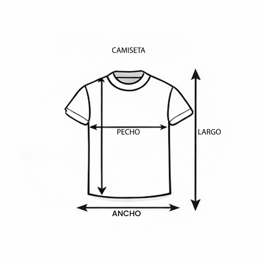Guía de medidas