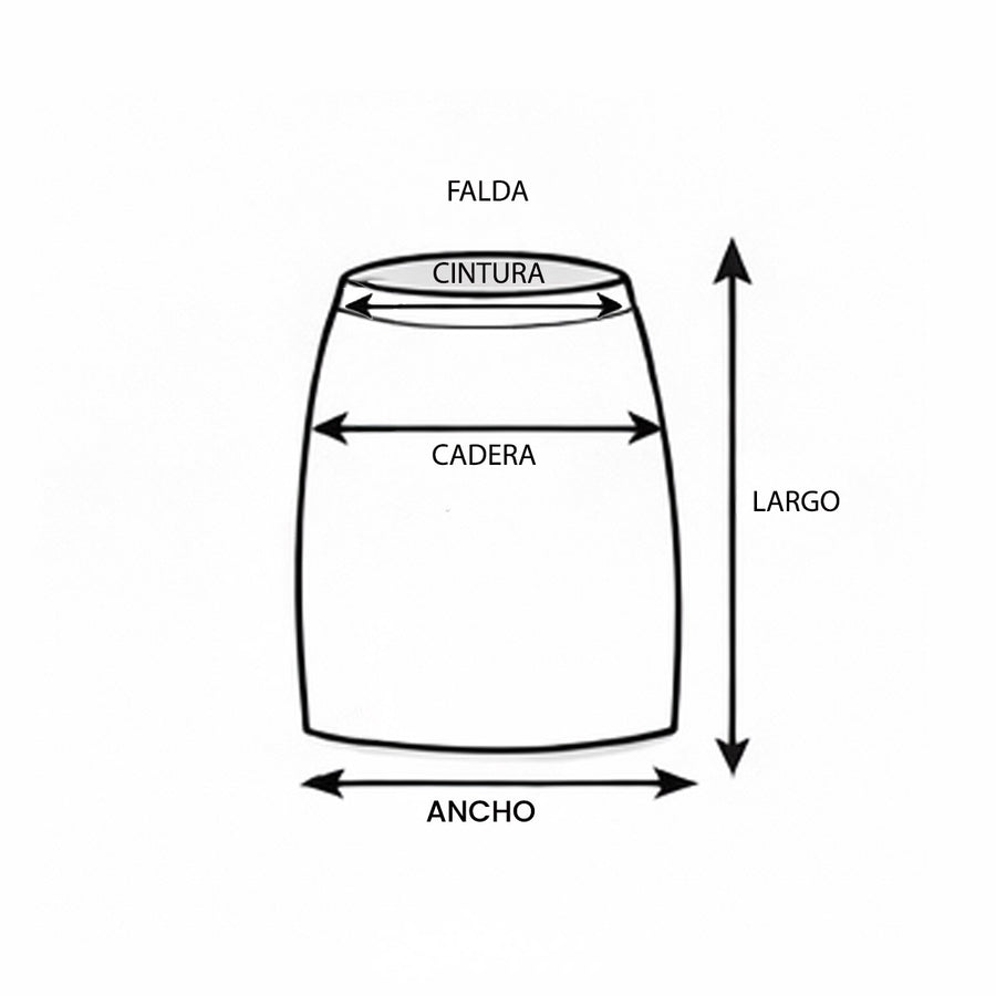 Guía de medidas